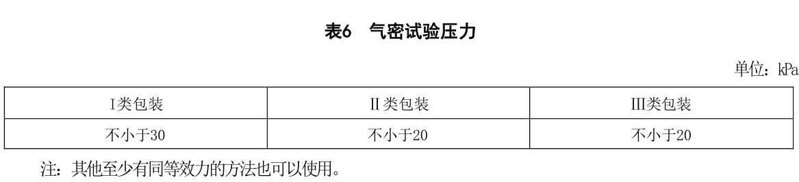 薄壁不銹鋼卡壓式和溝槽式管件連接性能試驗方法