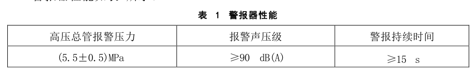 自給開路式壓縮空氣呼吸器整機(jī)氣密性試驗(yàn)方法